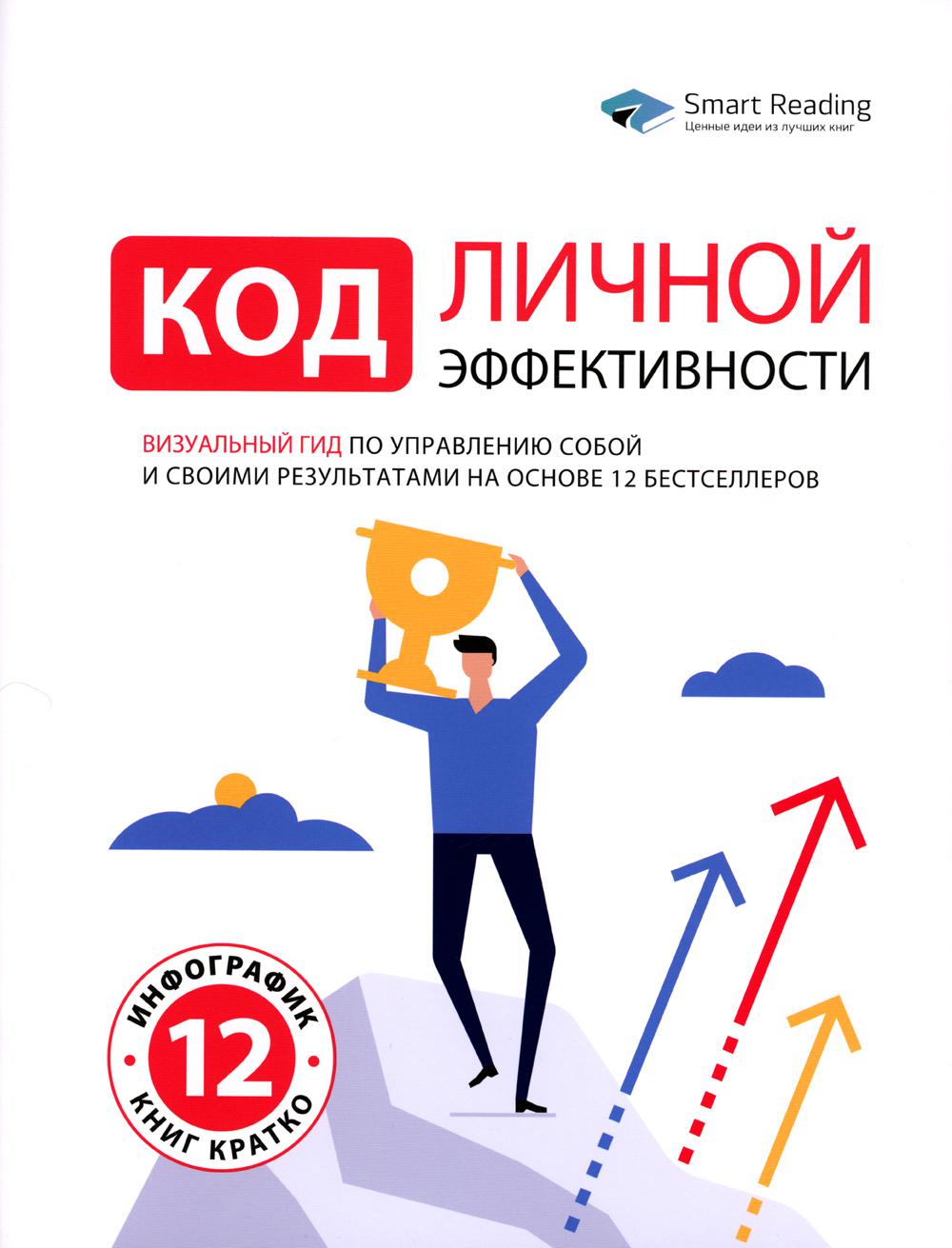 Код личной эффективности: Визуальный гид по управлению собой и своими результатами на основе 12 бестселлеров