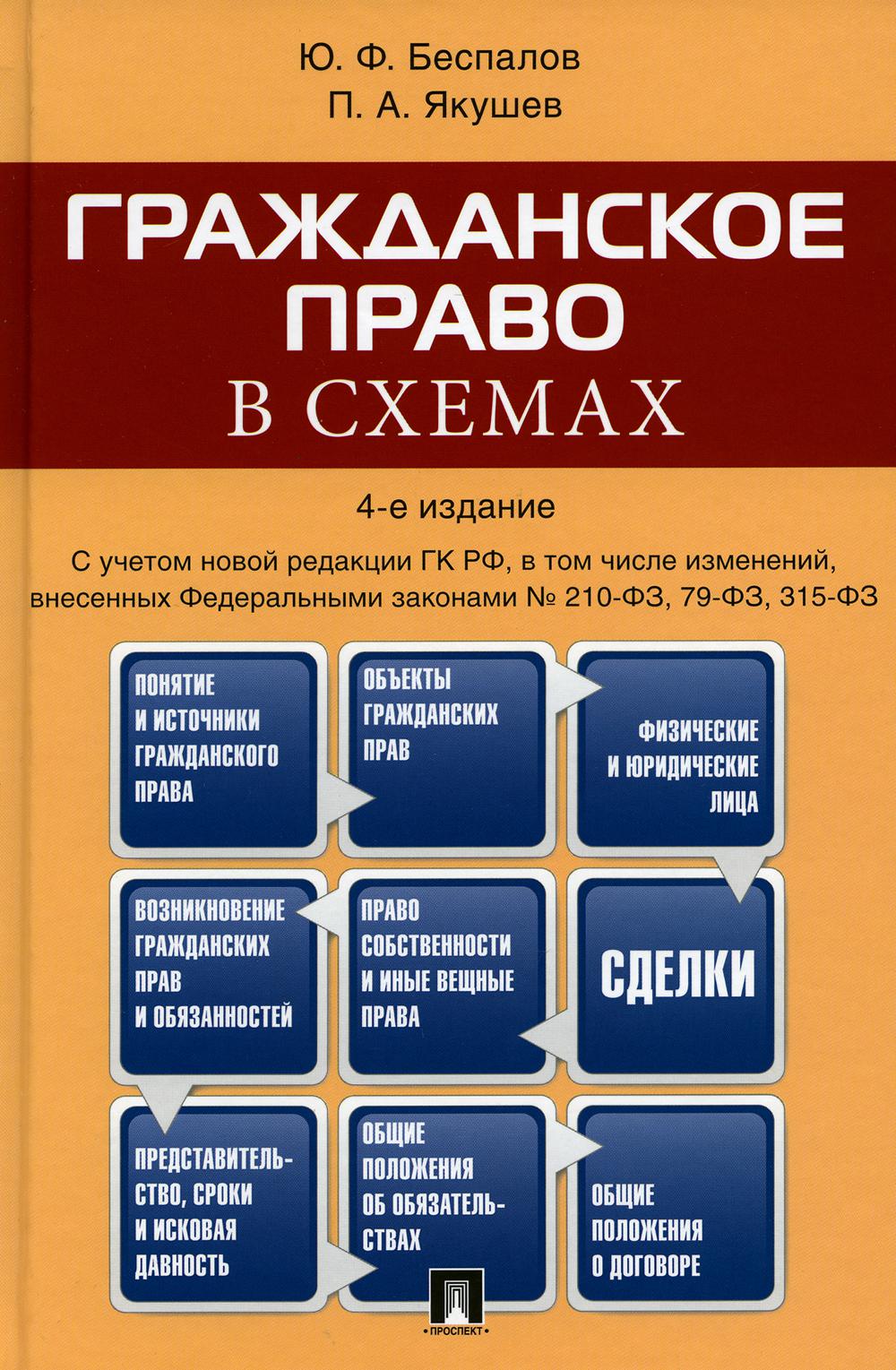 Гражданское право в схемах: Учебное пособие