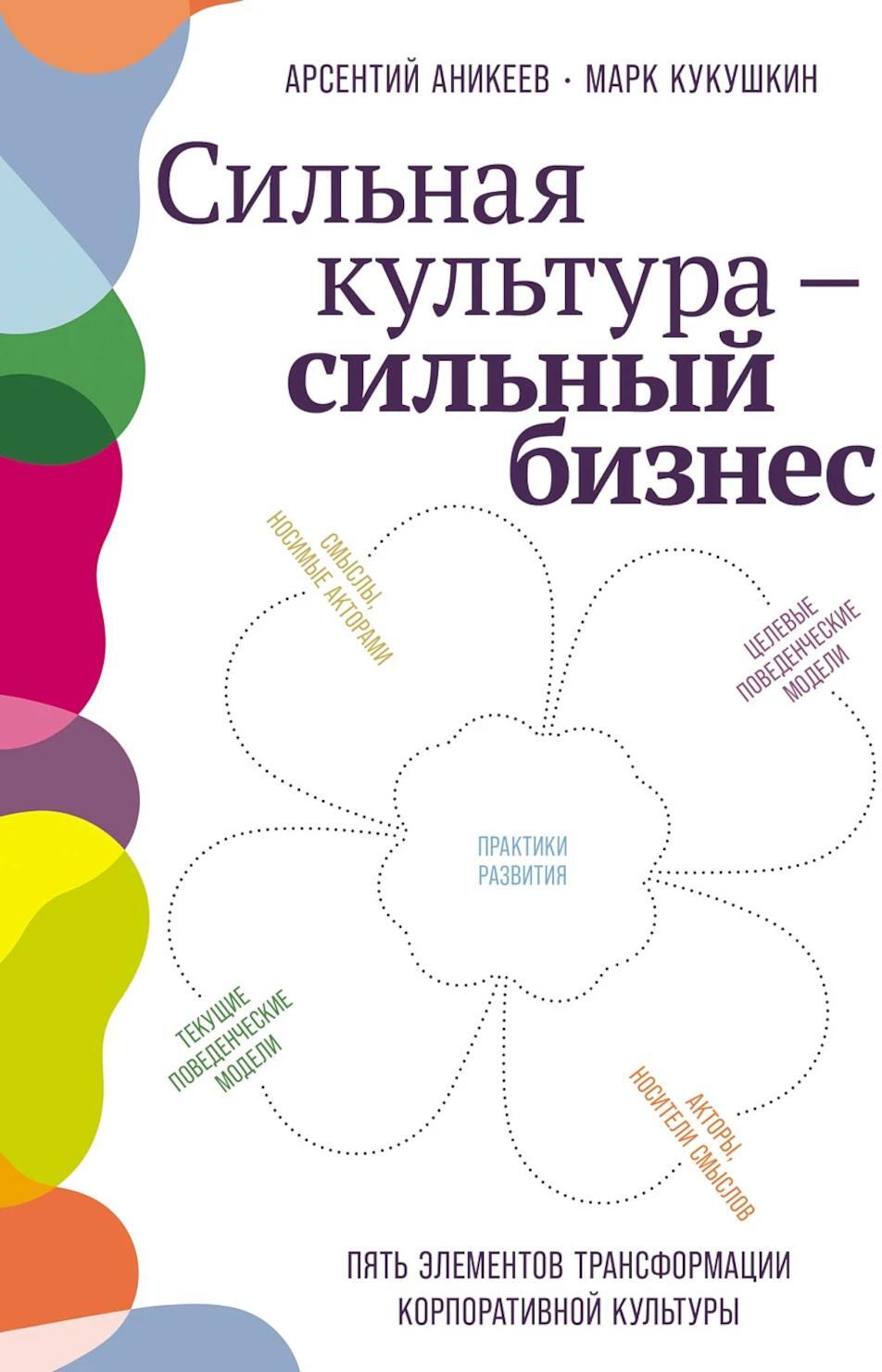 Сильная культура - сильный бизнес: Пять элементов трансформации корпоративной культуры