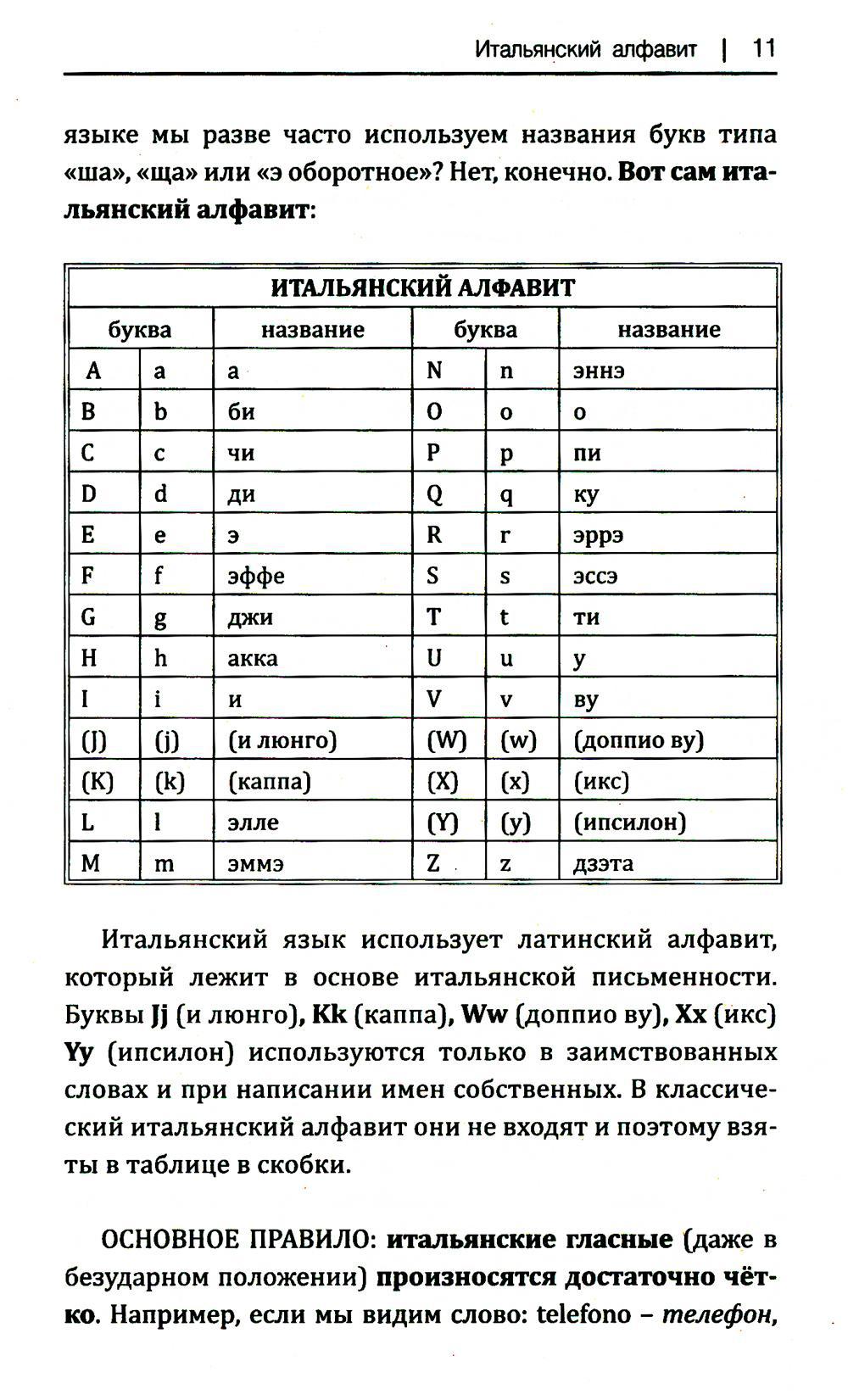 Все правила итальянского языка в схемах и таблицах