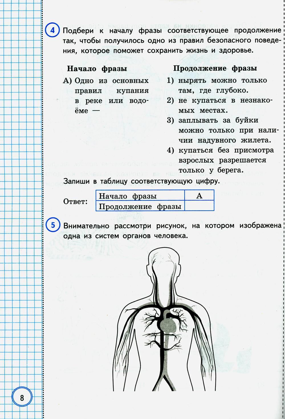 Книга «ВПР. Окружающий мир. За курс начальной школы. Практикум по  выполнению типовых заданий. ФГОС» (Волкова Е.В., Данилова А.В., Цитович  Г.И.) — купить с доставкой по Москве и России