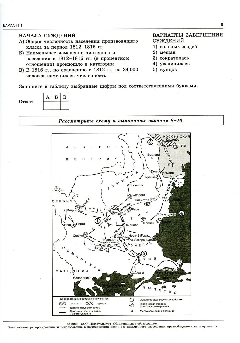 Вариант 10 история