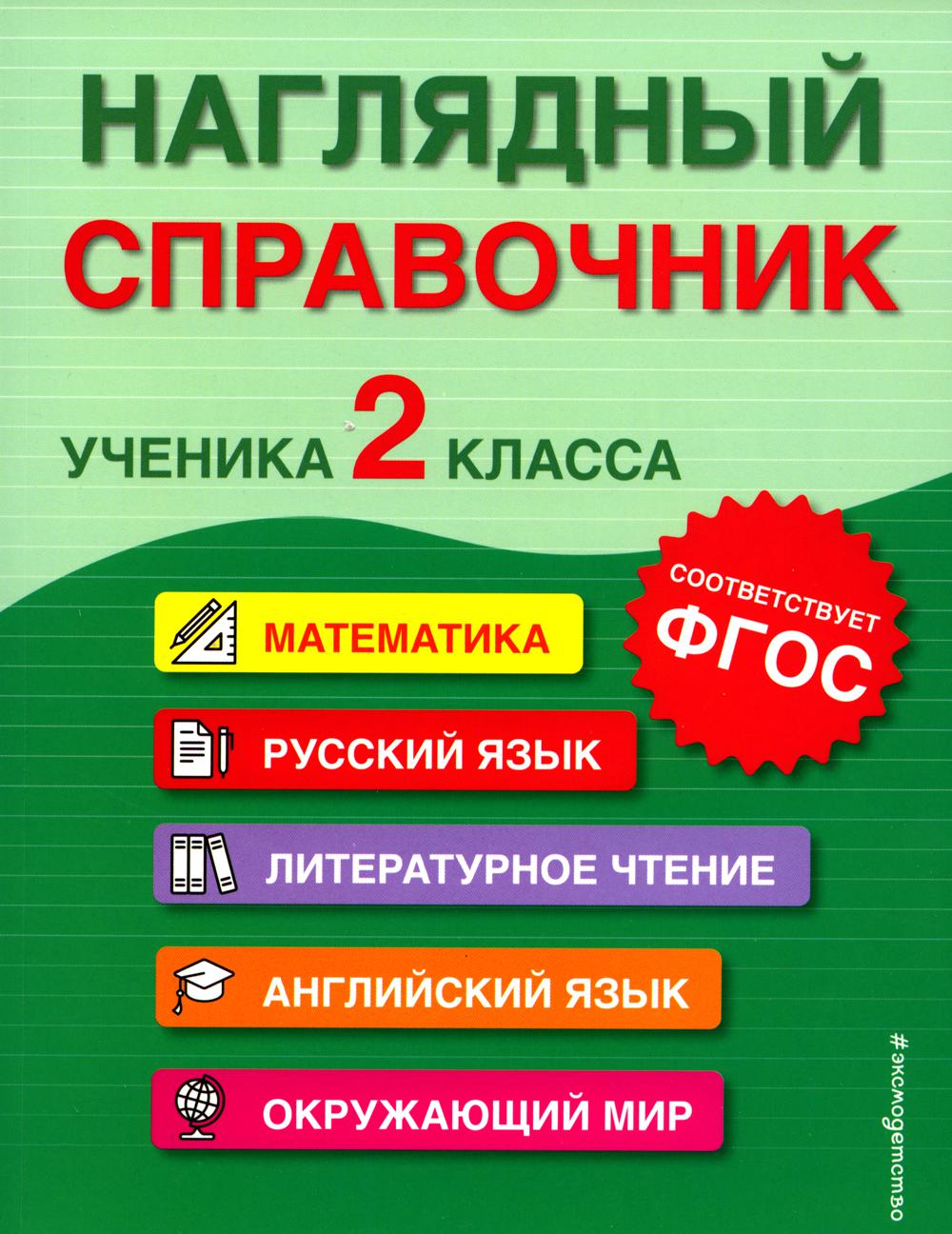 Наглядный справочник ученика 2-го кл