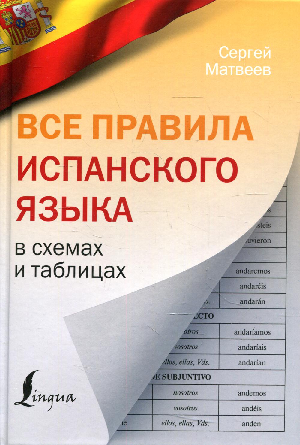 Все правила испанского языка в схемах и таблицах