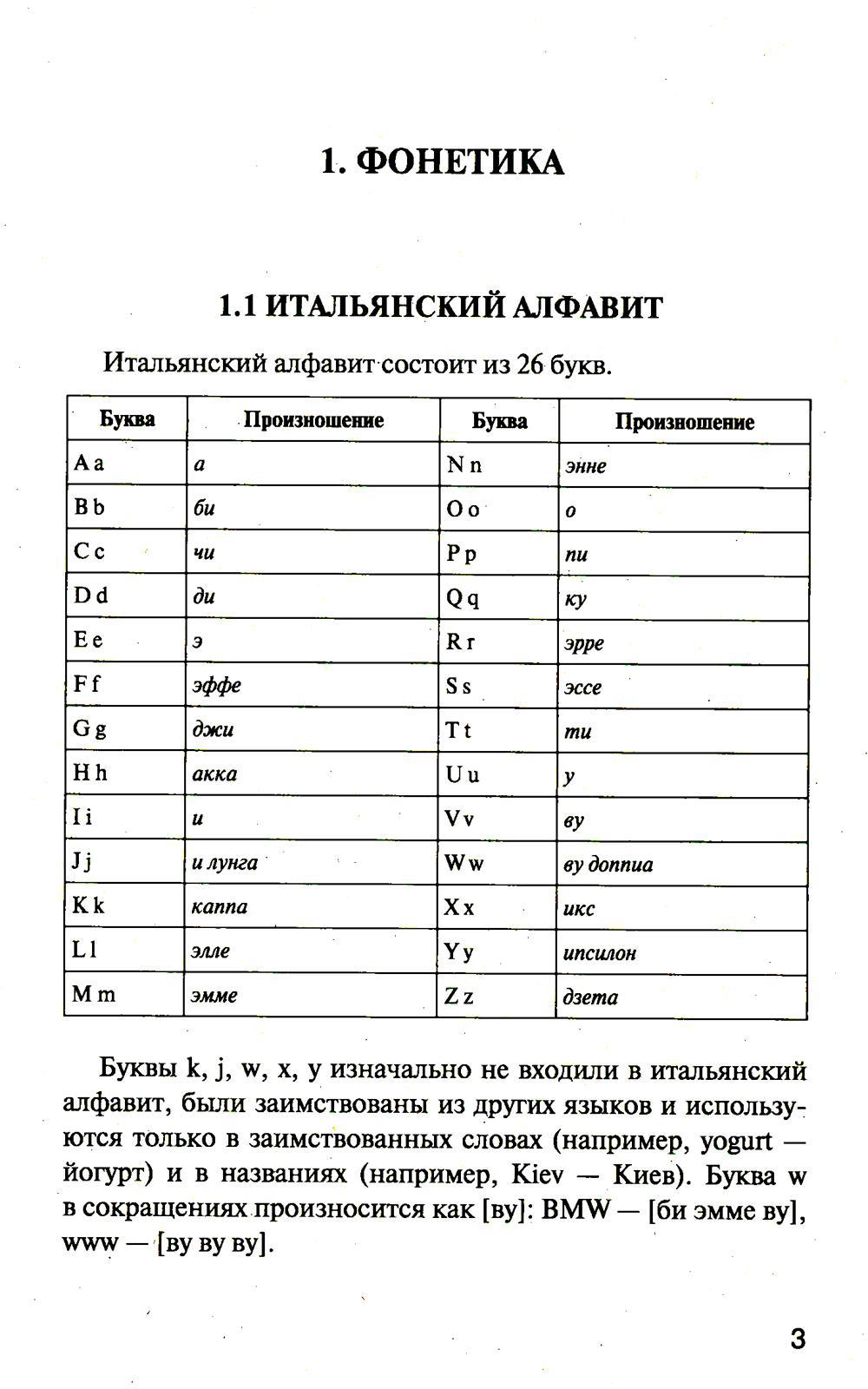 Все правила итальянского языка в схемах и таблицах