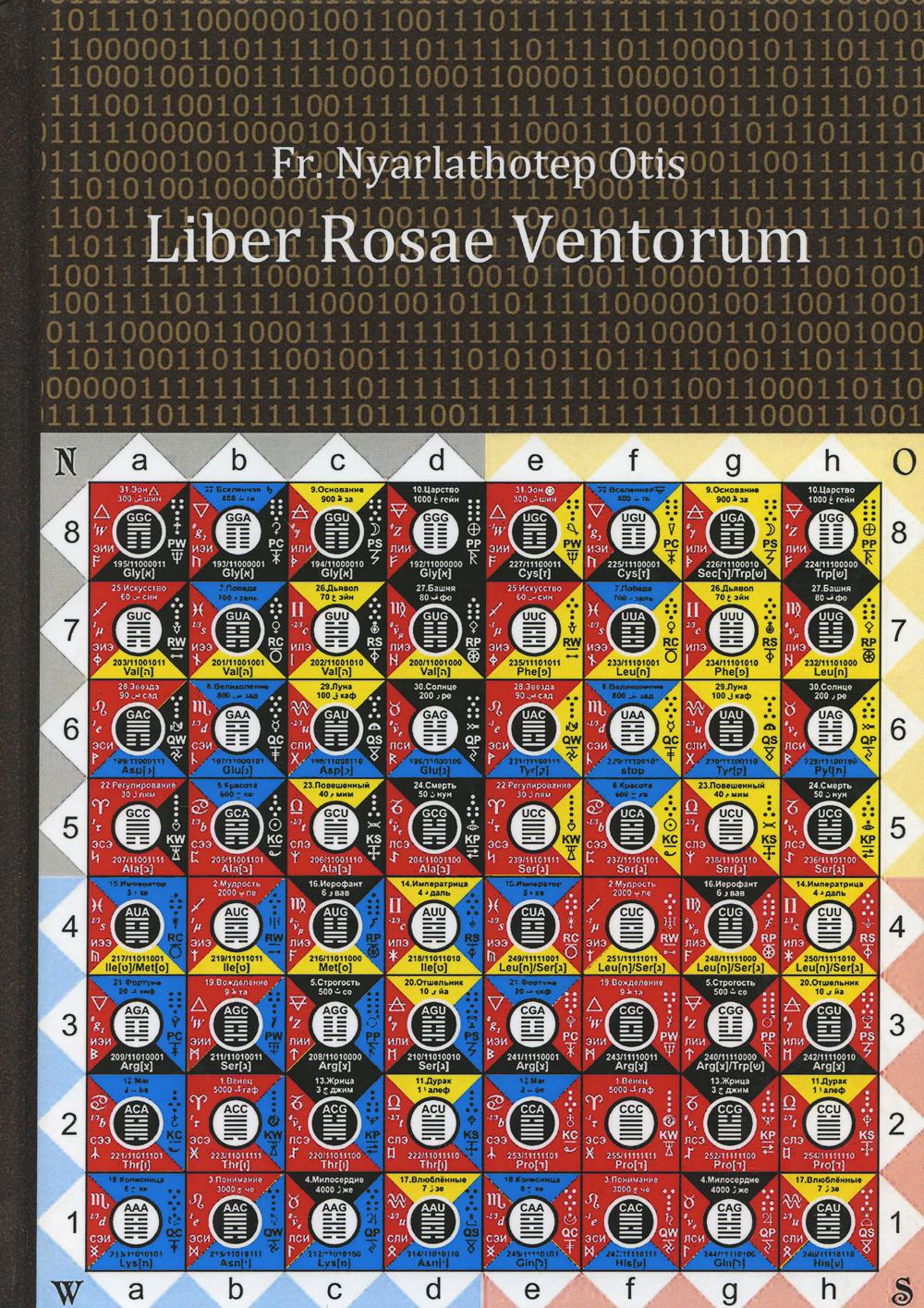 Liber Rosae Ventorum I