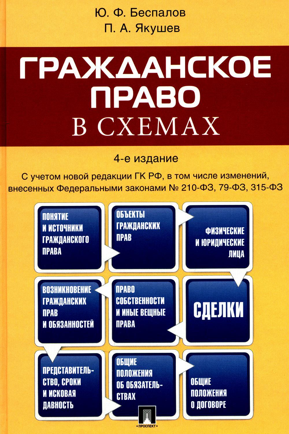 Гражданское право в схемах: учебное пособие. 4-е изд