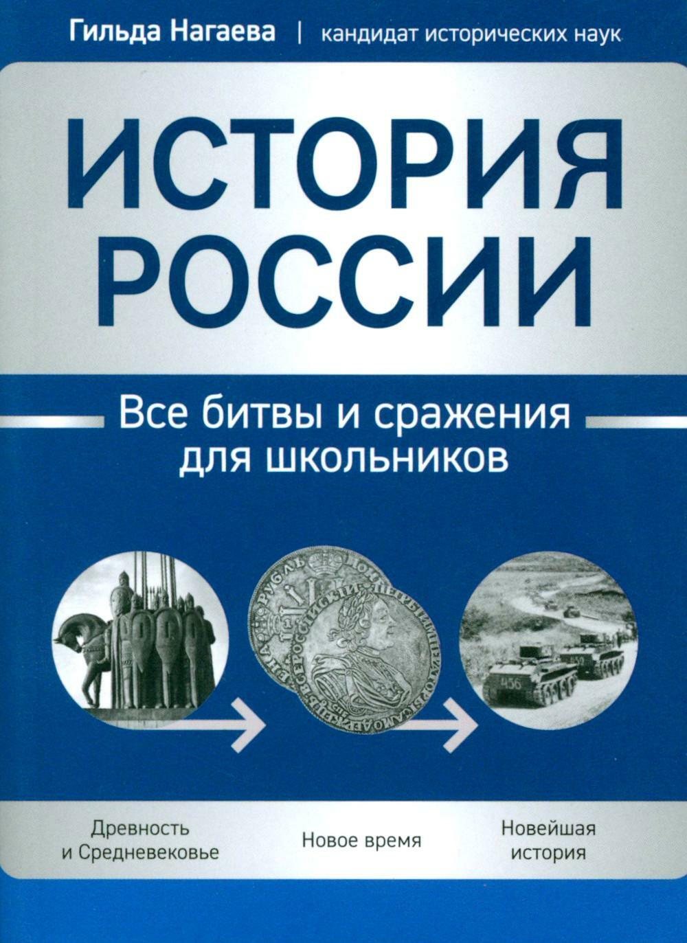 История России: все битвы и сражения для школьников