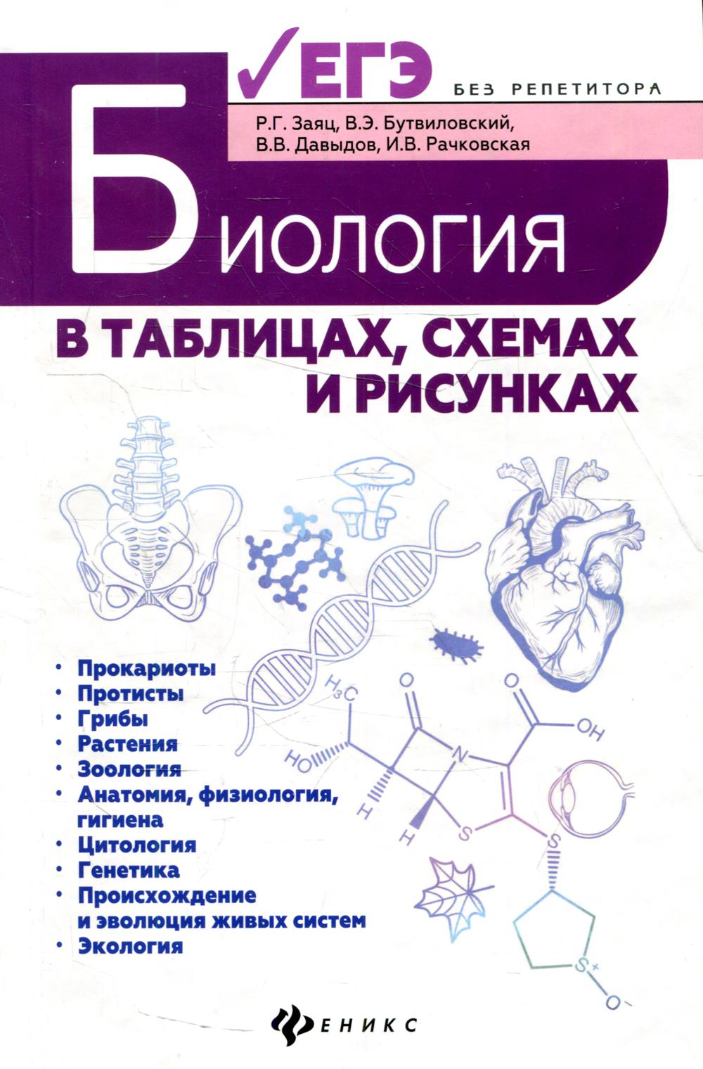 Биология в таблицах, схемах и рисунках. 7-е изд