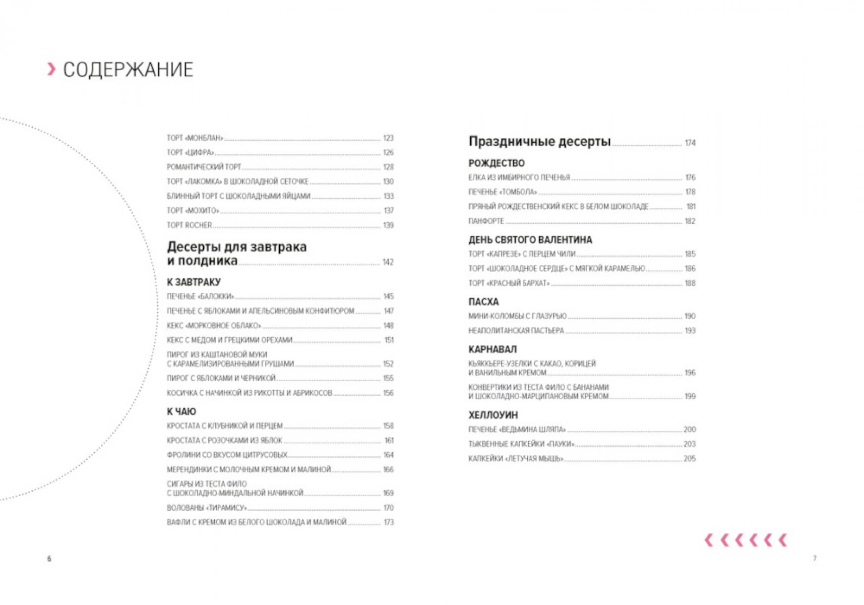 Десерты. Наслаждение в каждом кусочке