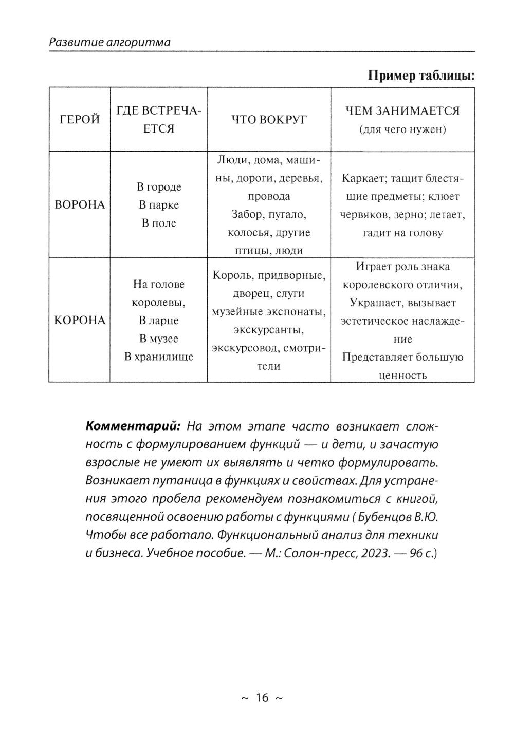 Кит и Кот. Технология развития воображения: Учебное пособие