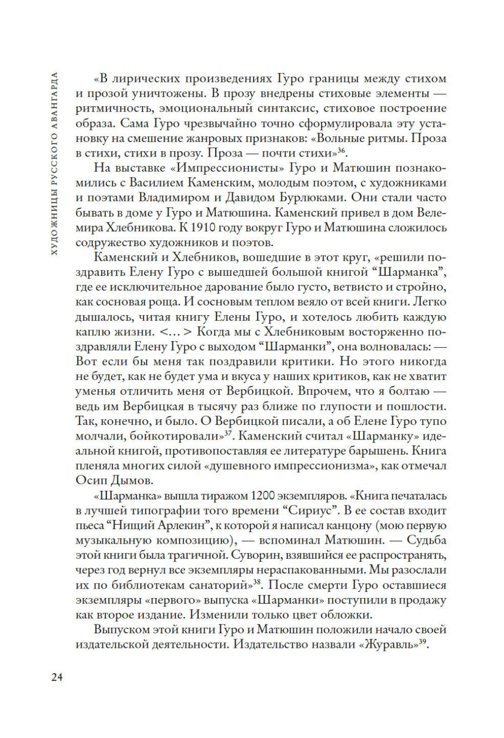 Художницы русского авангарда