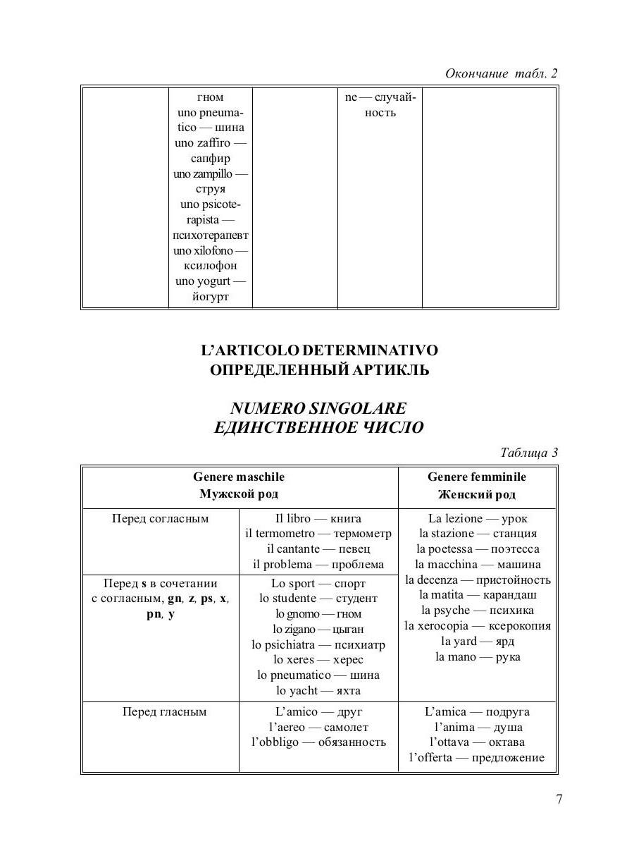 Итальянская грамматика в таблицах и схемах