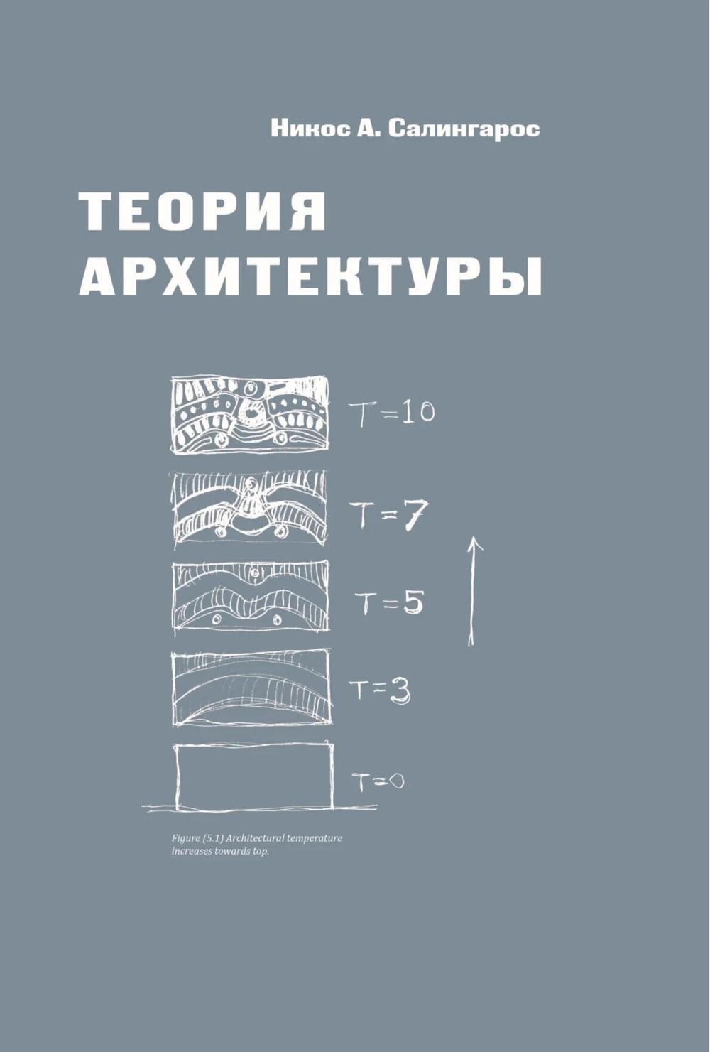Теория архитектуры