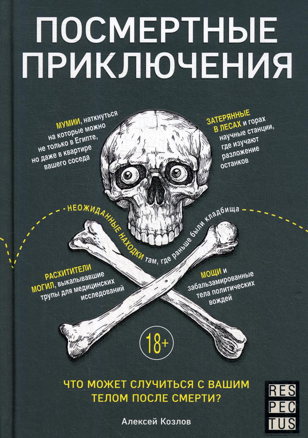 Посмертные приключения. Что может случиться с вашим телом после смерти?