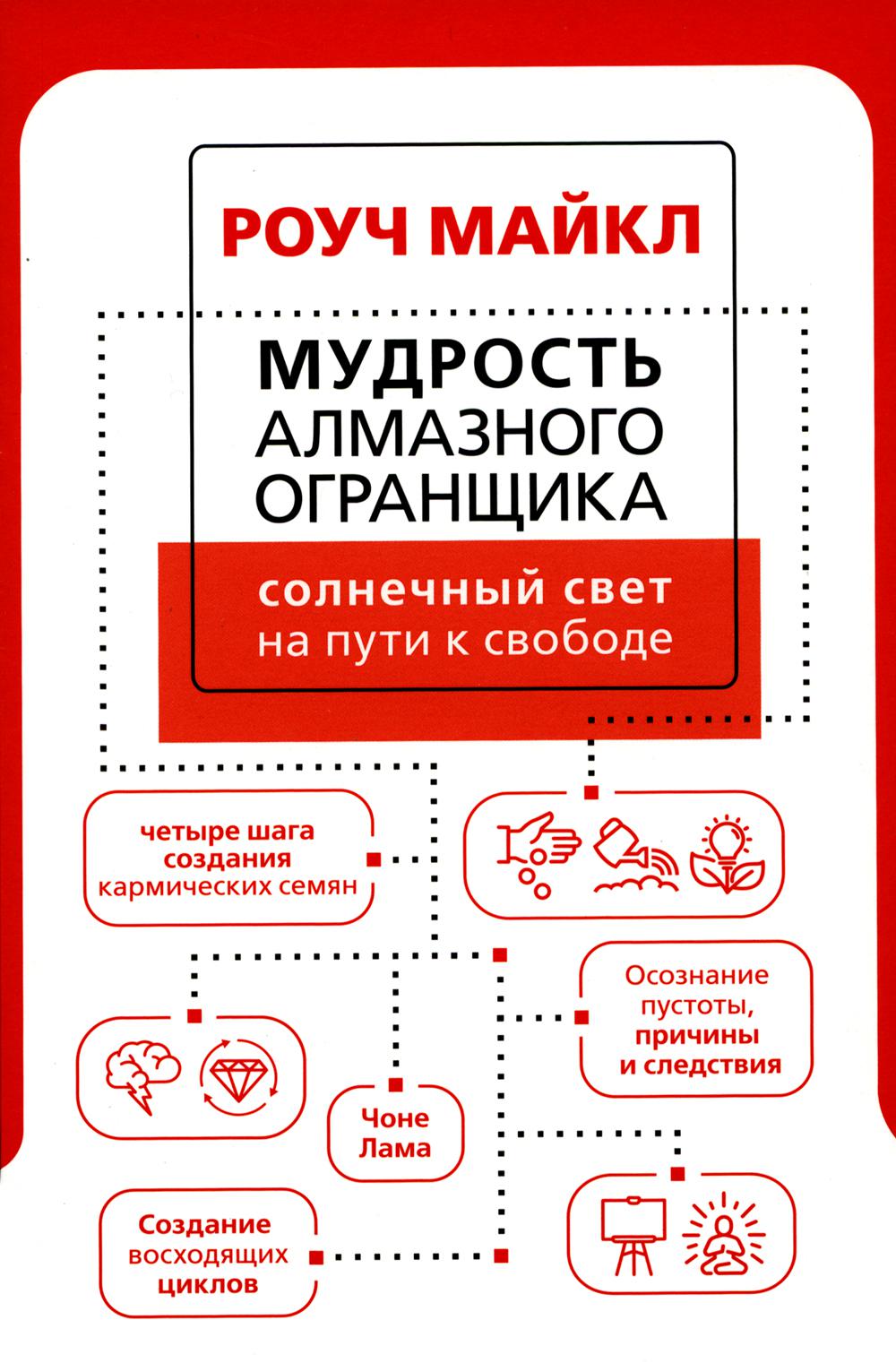 Мудрость Алмазного Огранщика: солнечный свет на пути к свободе