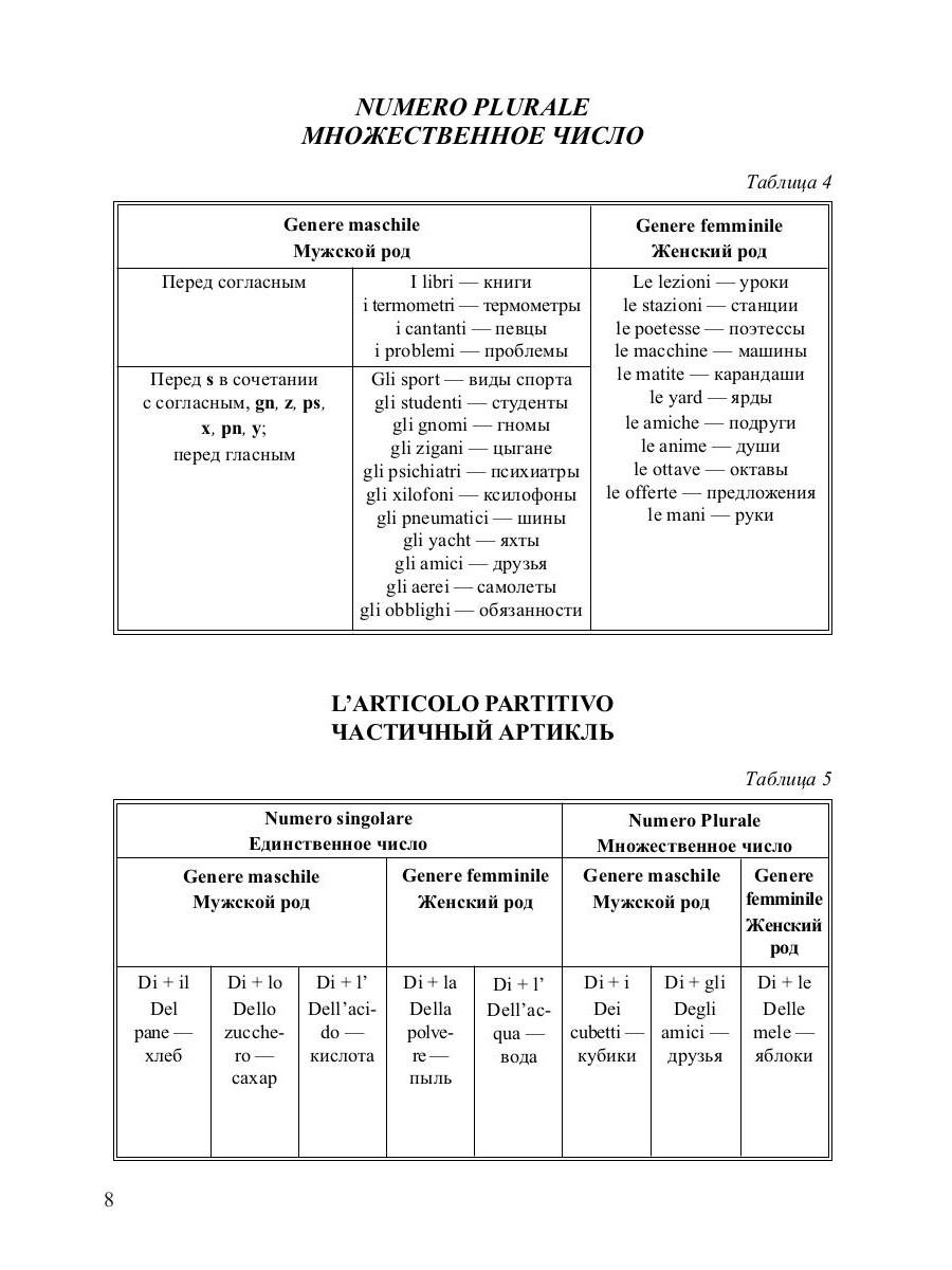 Итальянская грамматика в таблицах и схемах