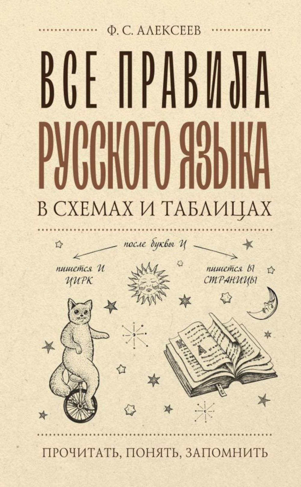 Все правила русского языка в схемах и таблицах