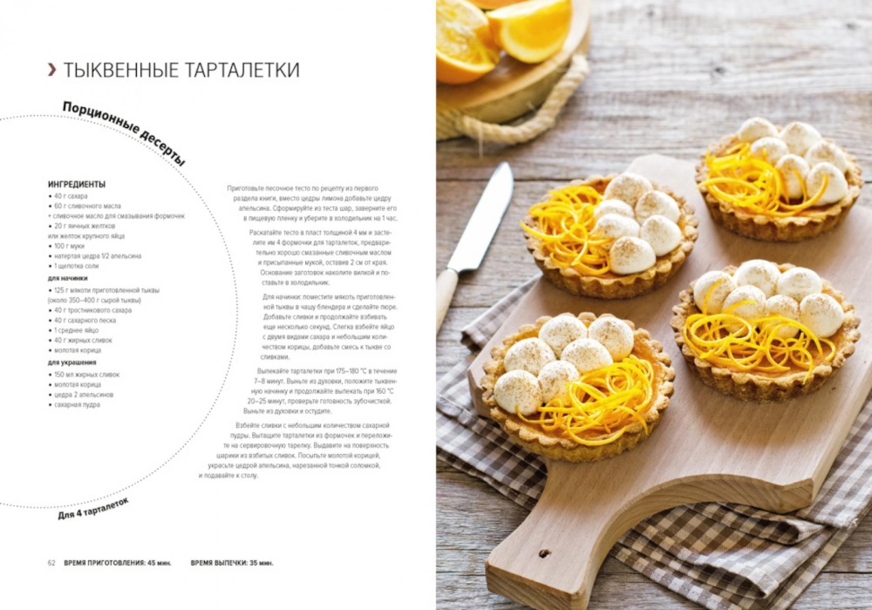 Десерты. Наслаждение в каждом кусочке