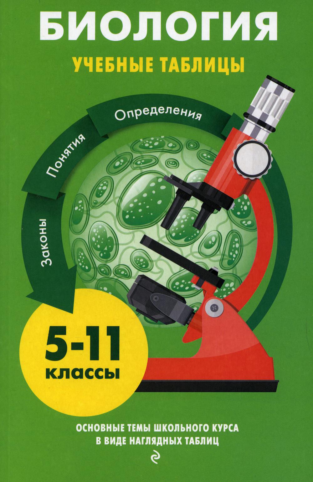 Биология: Учебные таблицы. 5-11 классы