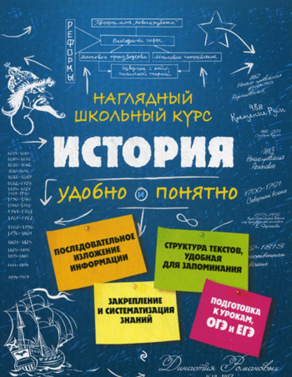 История