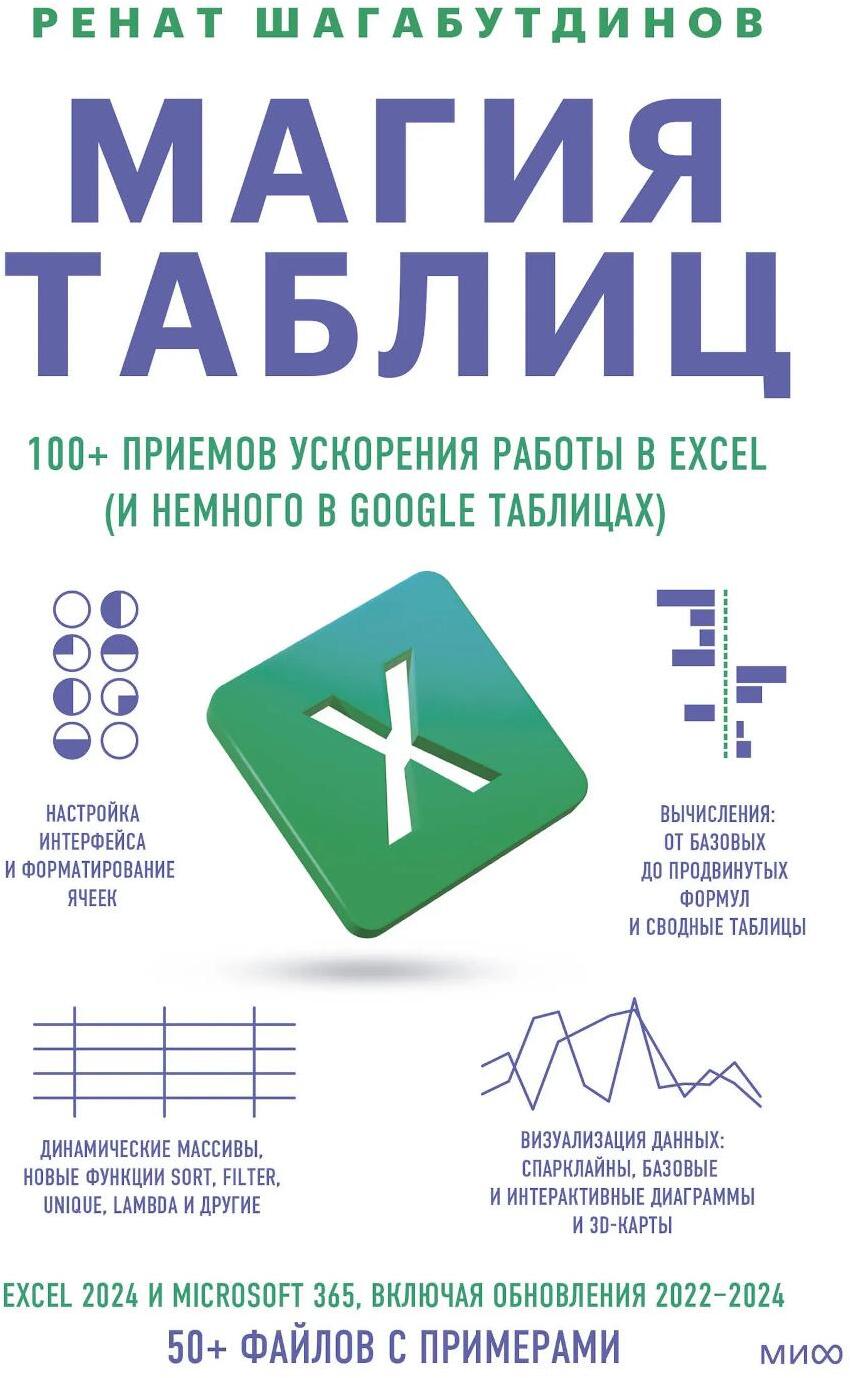 Магия таблиц. 100+ приемов ускорения работы в Excel (и немного в Google Таблицах) 3-е изд