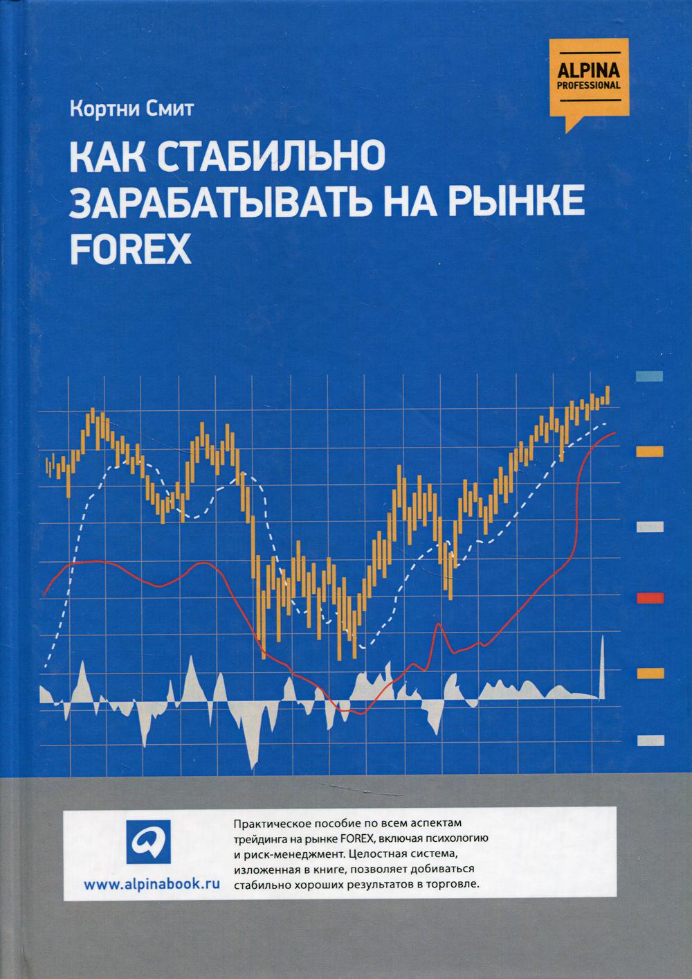 Как стабильно зарабатывать на рынке Forex