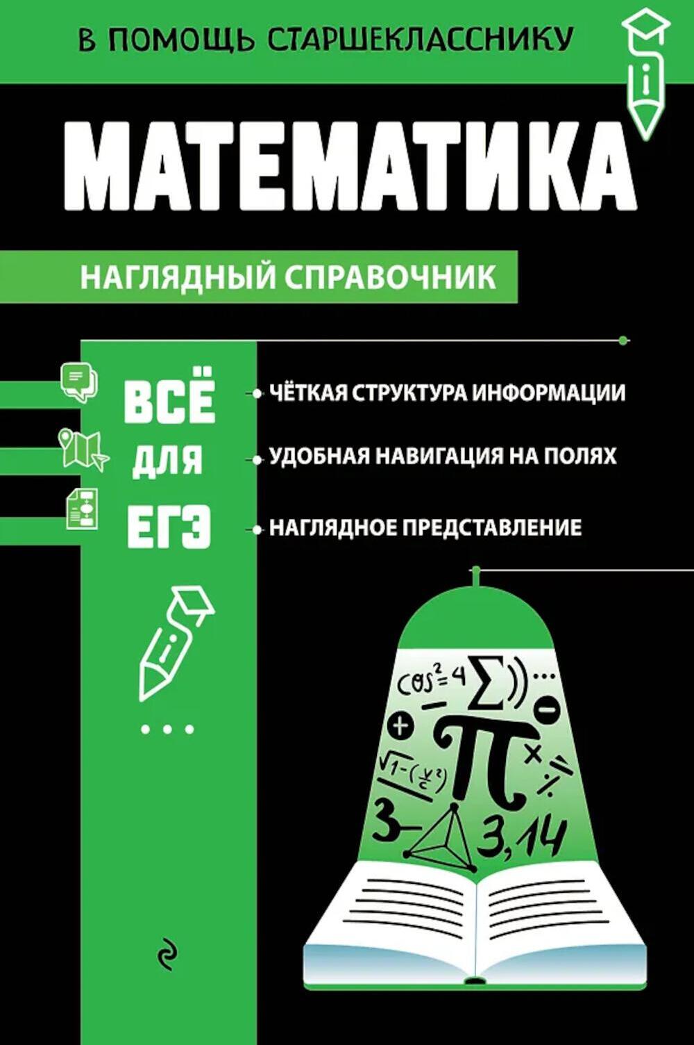 Математика