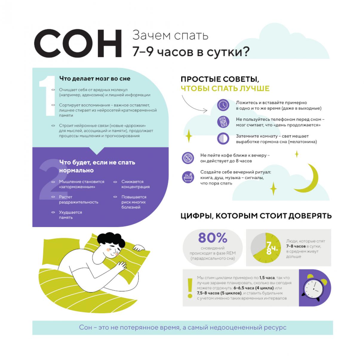 Этот год я посвящаю мозгу. 12 месяцев развития полезных привычек. Календарь настенный на 2026 год