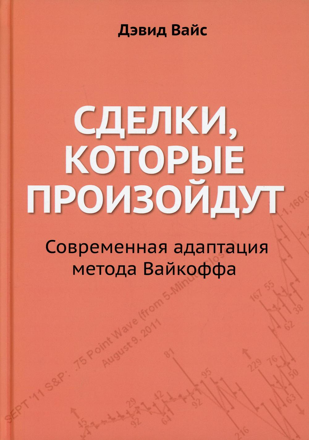 Сделки, которые произойдут. Современная адаптация метода Вайкоффа