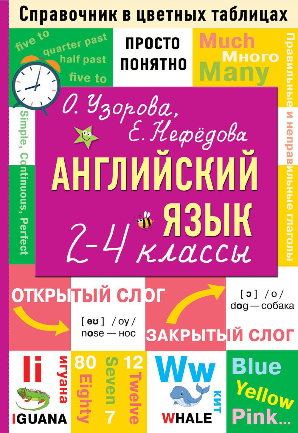 Английский язык. 2-4 кл