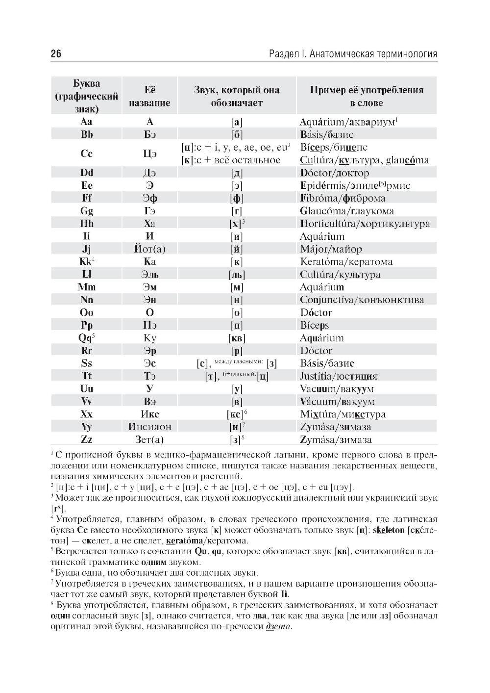Латинский язык: Учебник