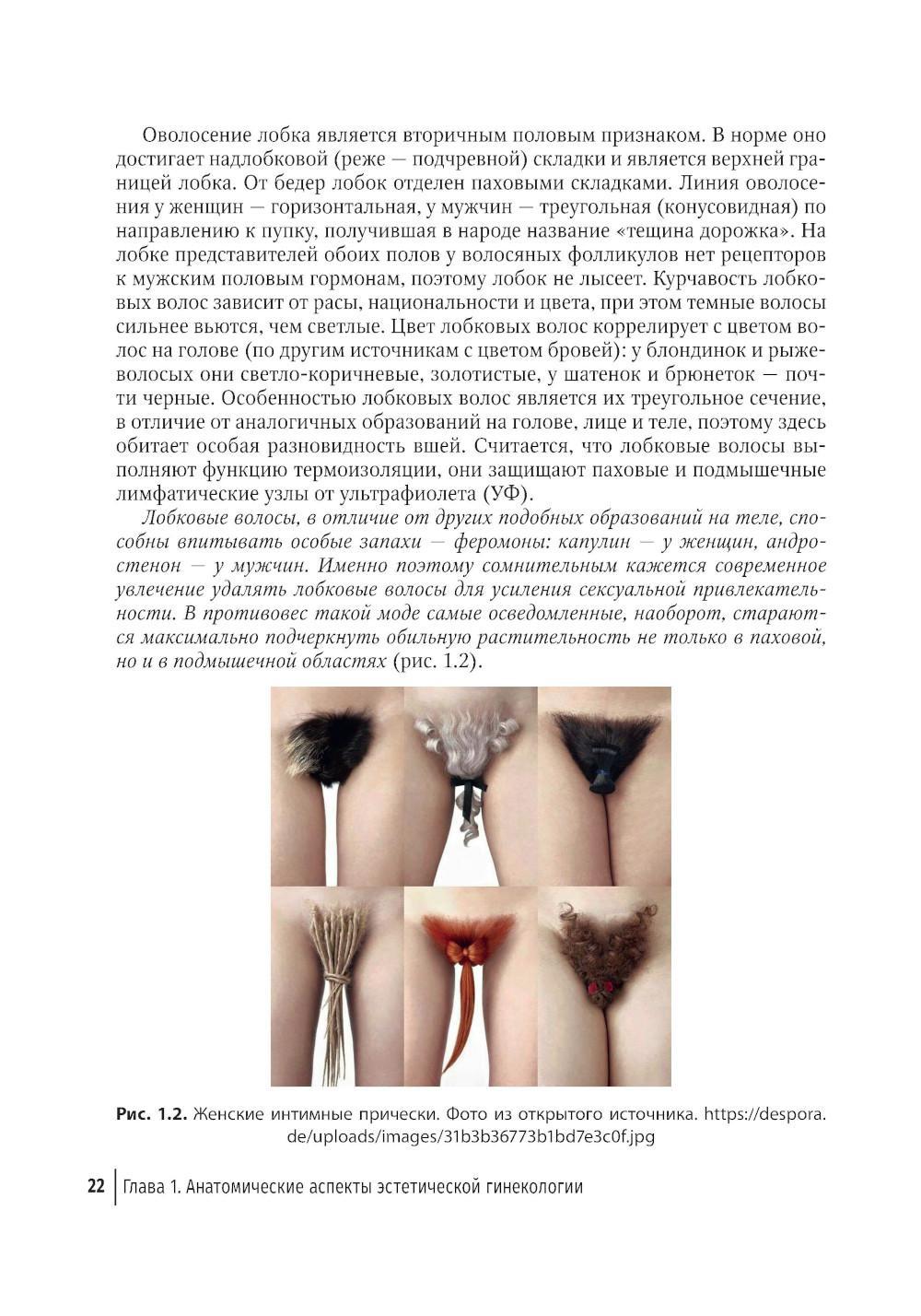 Эстетическая гинекология (интимный филлинг) | КЛРЦ