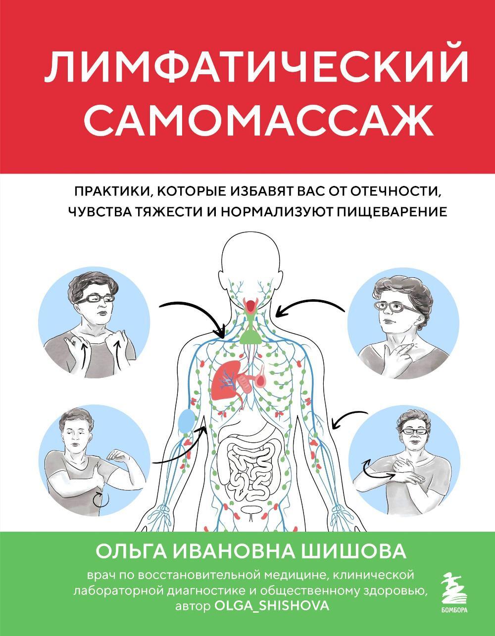 Лимфатический самомассаж. Практики, которые избавят вас от отечности, чувства тяжести и нормализуют пищеварение