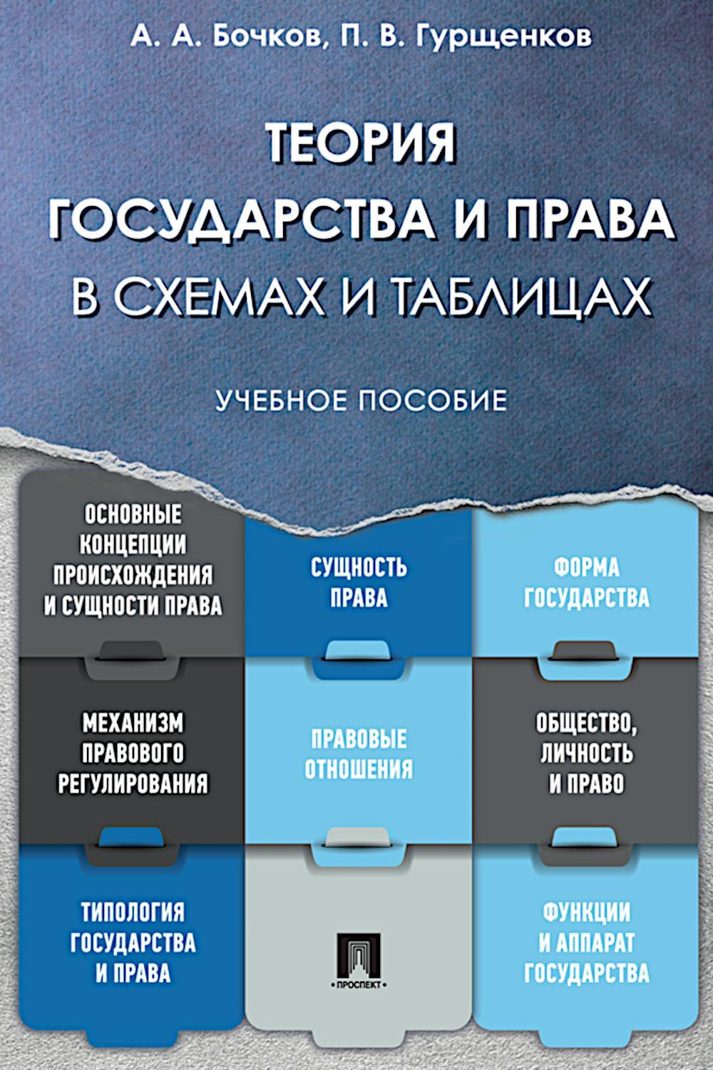 Теория государства и права в схемах и таблицах
