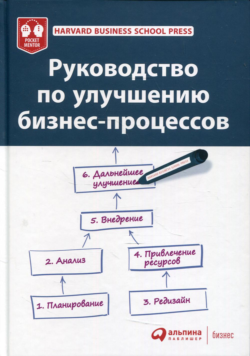 Руководство по улучшению бизнес-процессов. 5-е изд