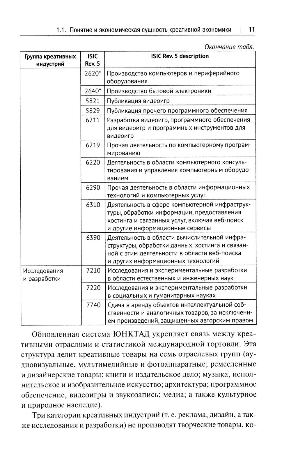 Креативная экономика: Учебное пособие