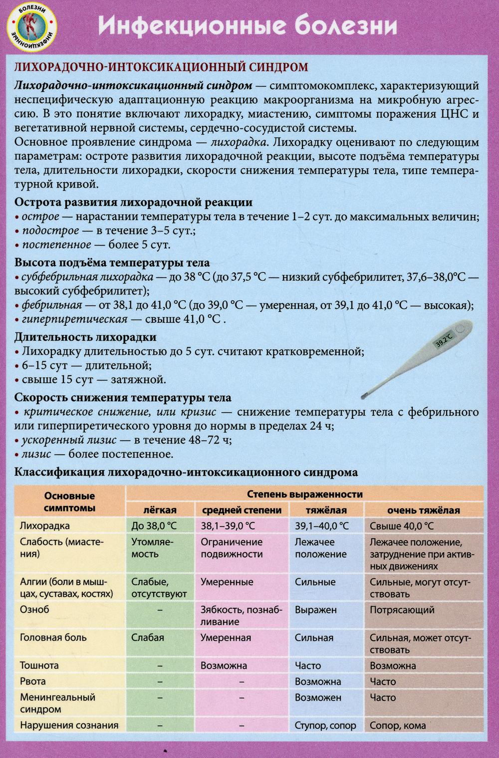 Инфекционные болезни. Наглядные пособия (шпаргалки)