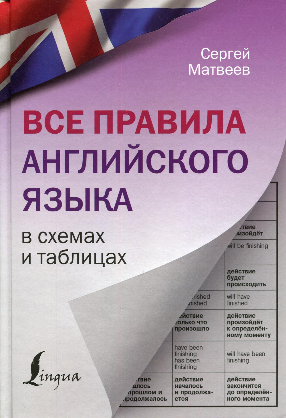 Все правила английского языка в схемах и таблицах