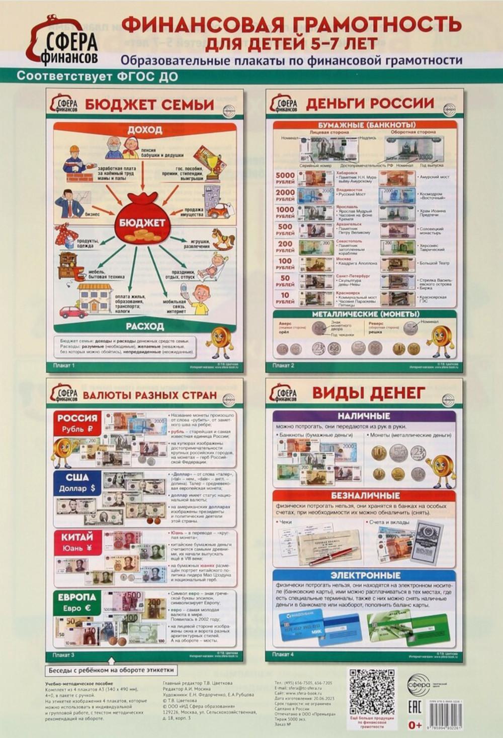 Финансовая грамотность для детей 5-7 лет. Образовательные плакаты по финансовой грамотности. (4 листа А3+текст на обороте)