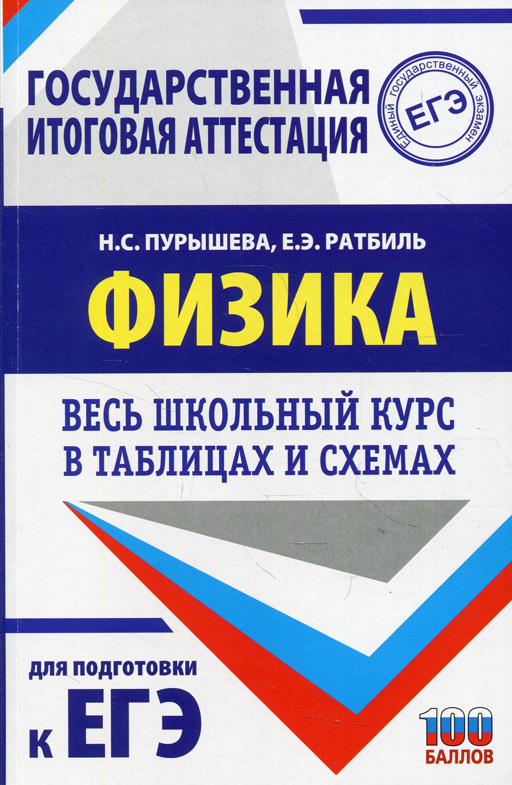 Физика. Весь школьный курс в таблицах и схемах для подготовки к ЕГЭ