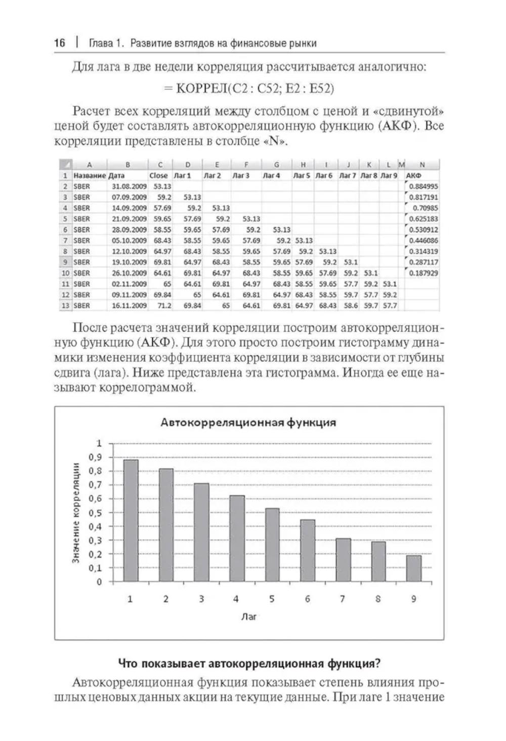 Прогнозирование доходности и риска инвестиций на фондовом рынке: Учебное пособие