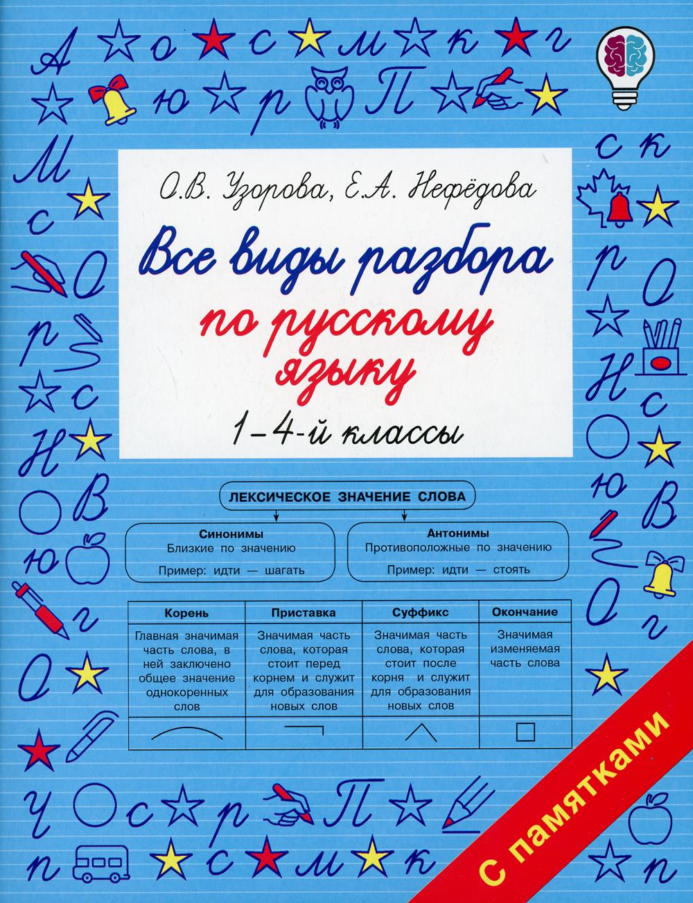 Все виды разбора по русскому языку. 1-4 кл