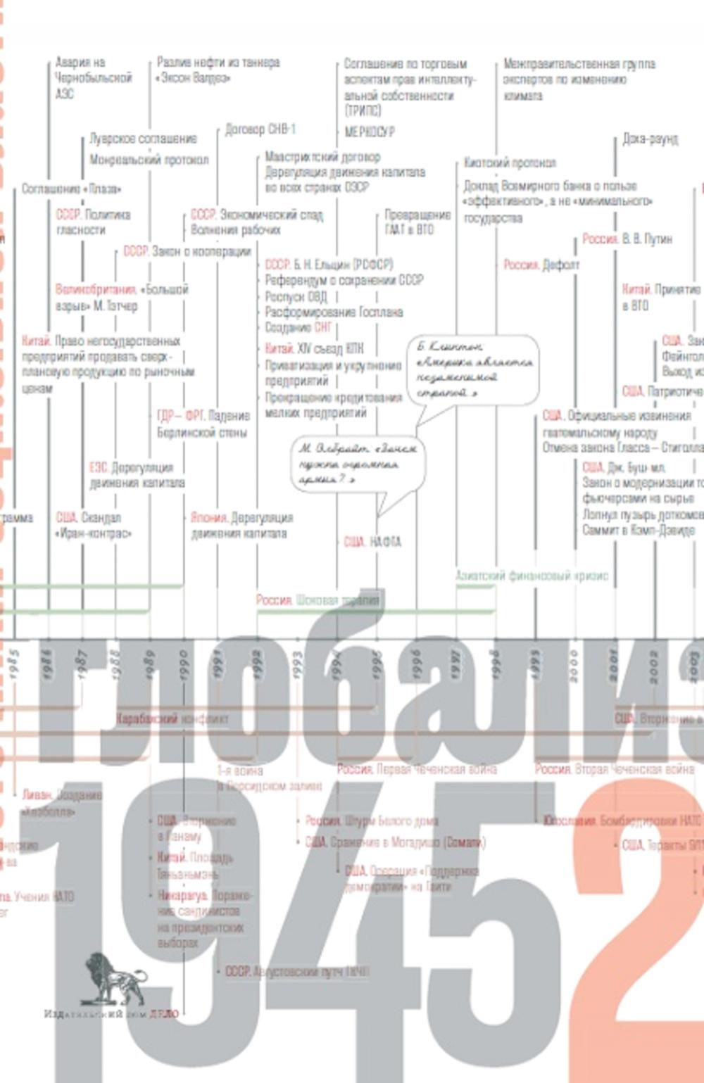 Источники социальной власти: В 4 т. Т. 4: Глобализации, 1945 - 2011 гг. 2-е изд., испр