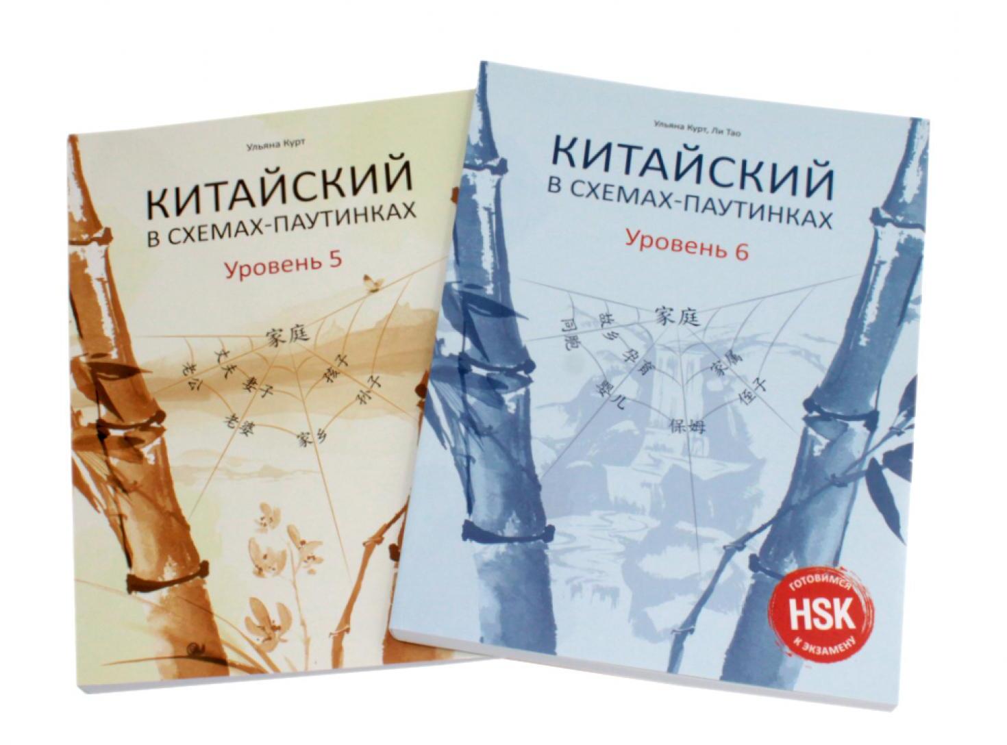 Китайский в схемах-паутинках. Уровень 5-6 (комплект из 2-х книг)