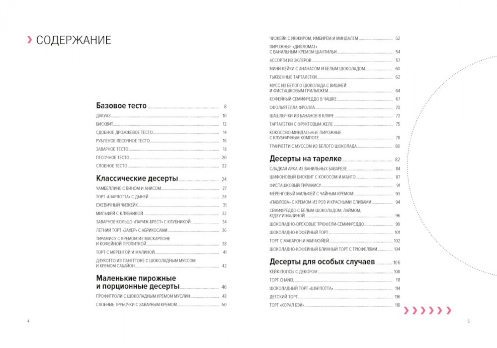 Десерты. Наслаждение в каждом кусочке