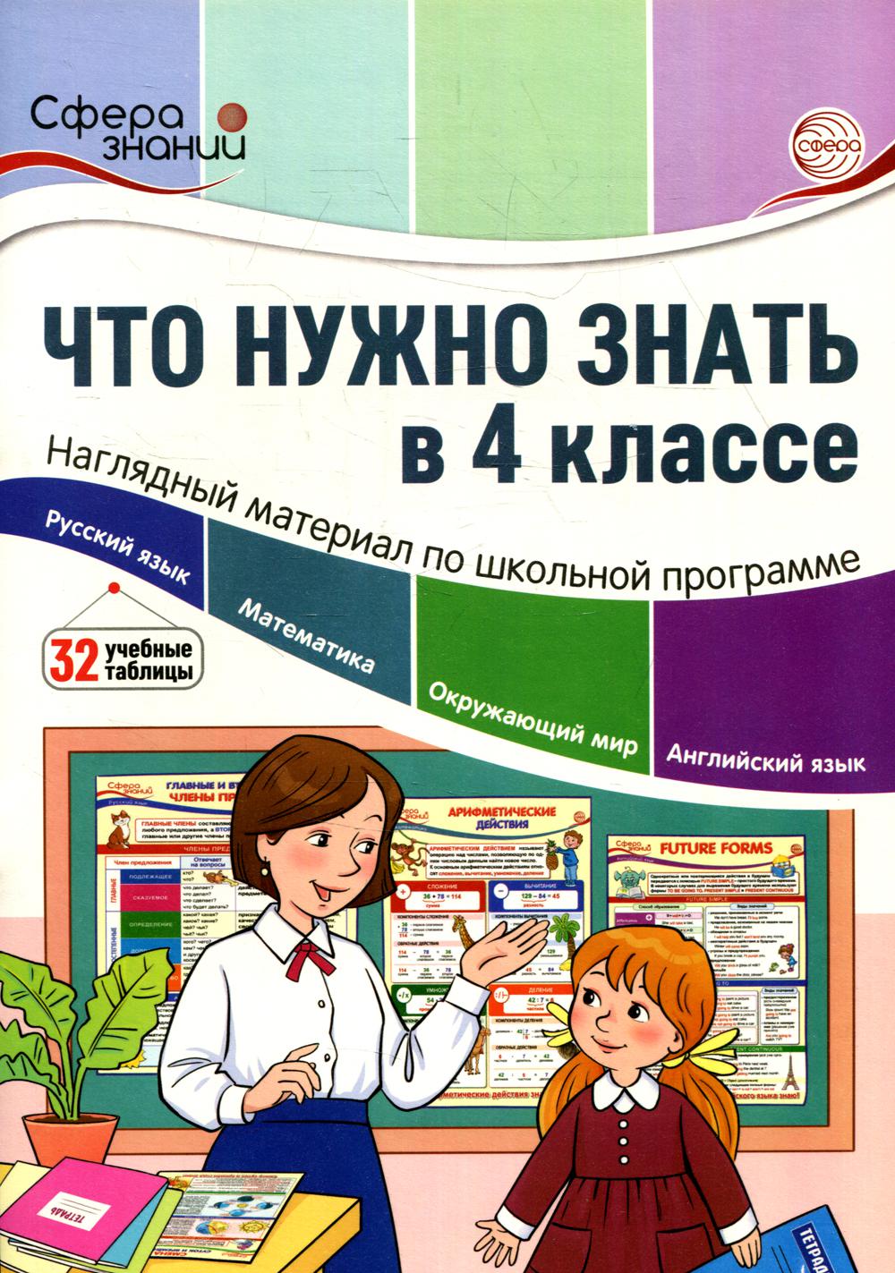 Что нужно знать в 4 классе: наглядный материал по школьной программе