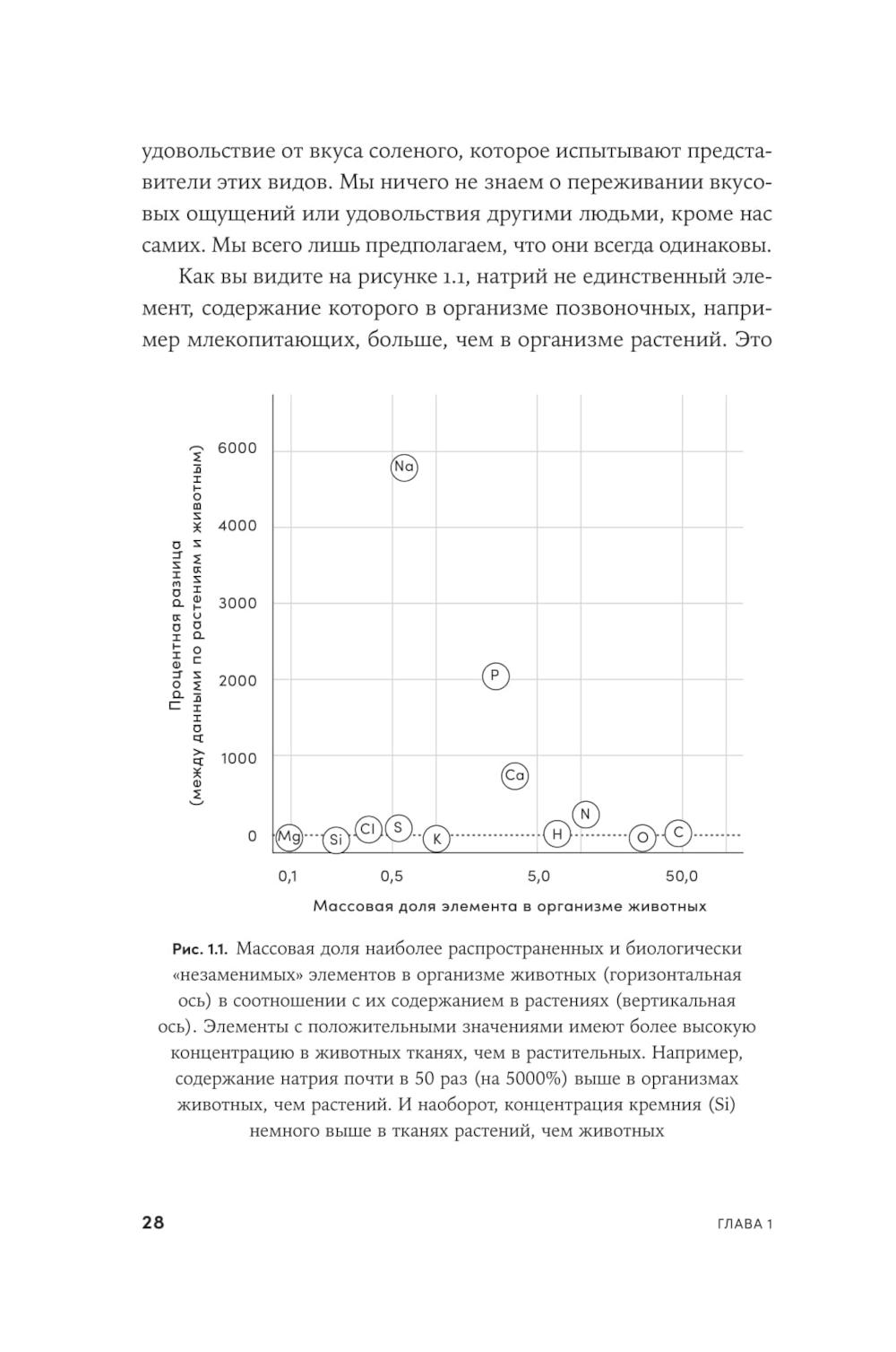 Происхождение вкусов: Как любовь к еде сделала нас людьми