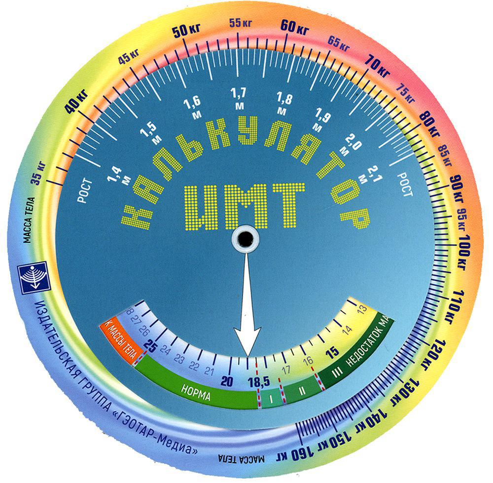 Индекс тела для мужчин калькулятор