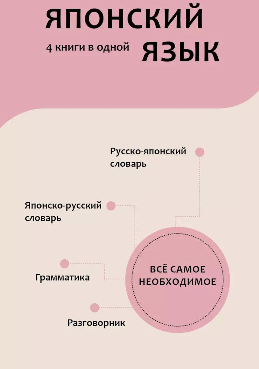 Японский язык. 4 книги в одной: разговорник, японско-русский словарь, русско-японский словарь, грамматика